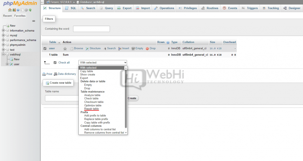 MySQL Database management with phpMyAdmin - Tutorial & Documentation