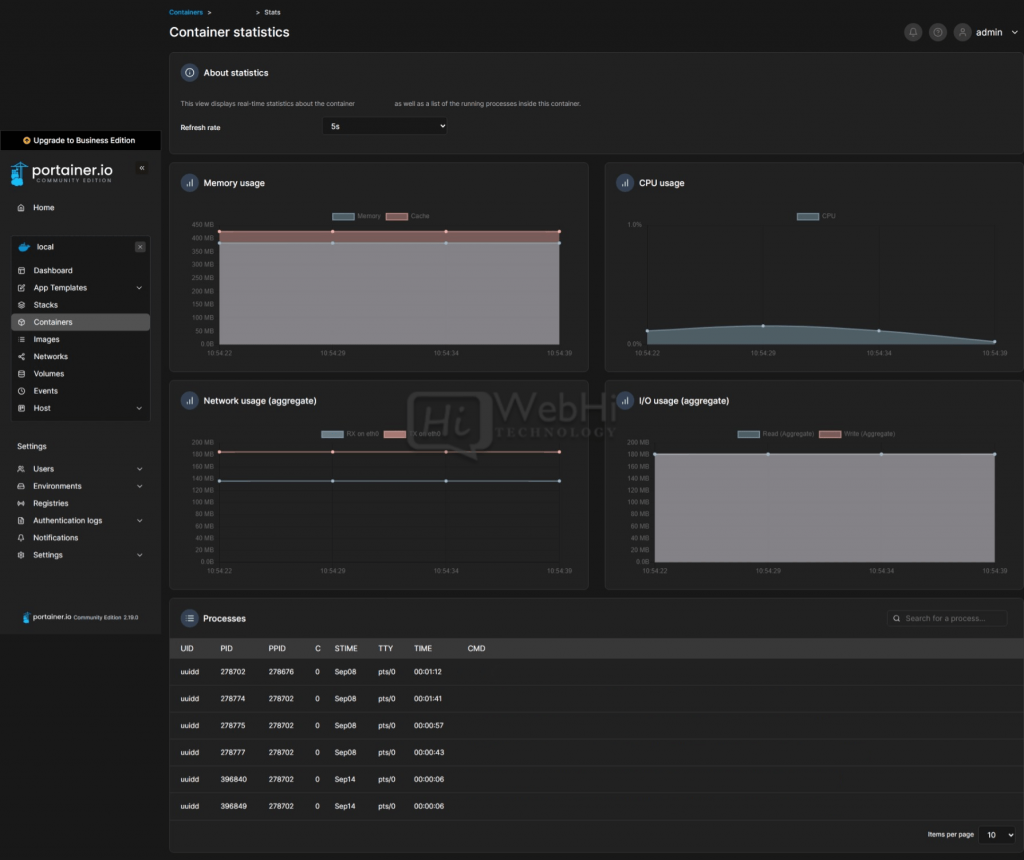 Installing and Using Portainer for Docker Container Management ...