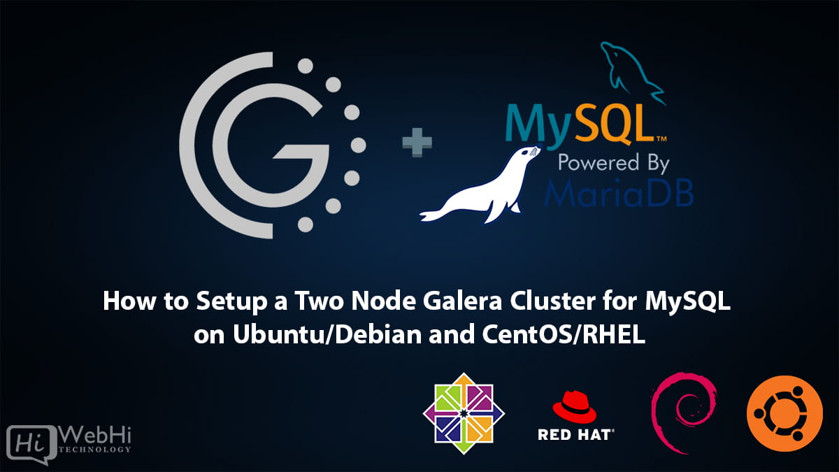 install and configure a Two Node Galera Cluster for MySQL