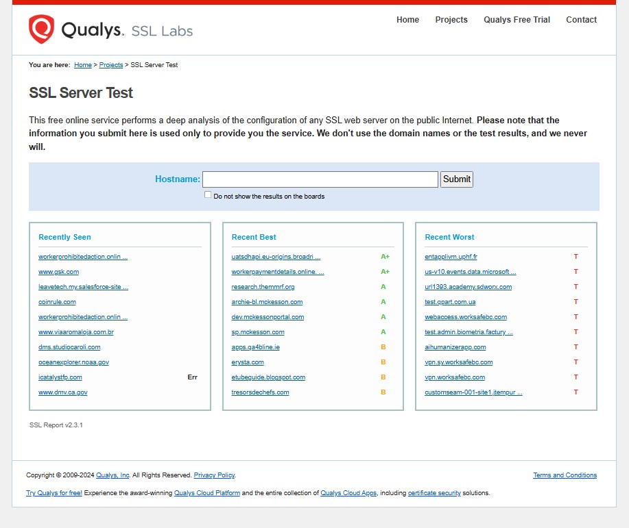 SSL Test Results from SSL Labs